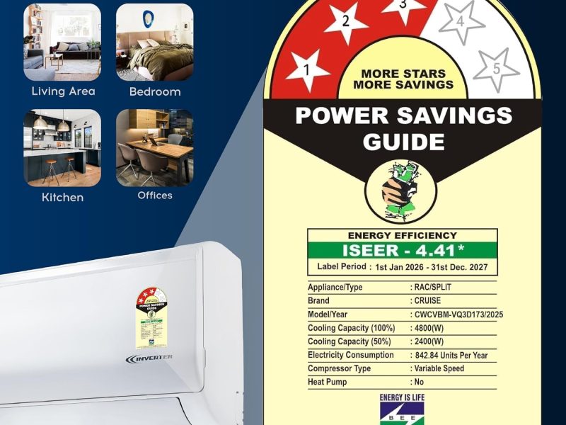 Buy Cruise 1.5 Ton 3 Star Inverter Split AC Online at Best Price