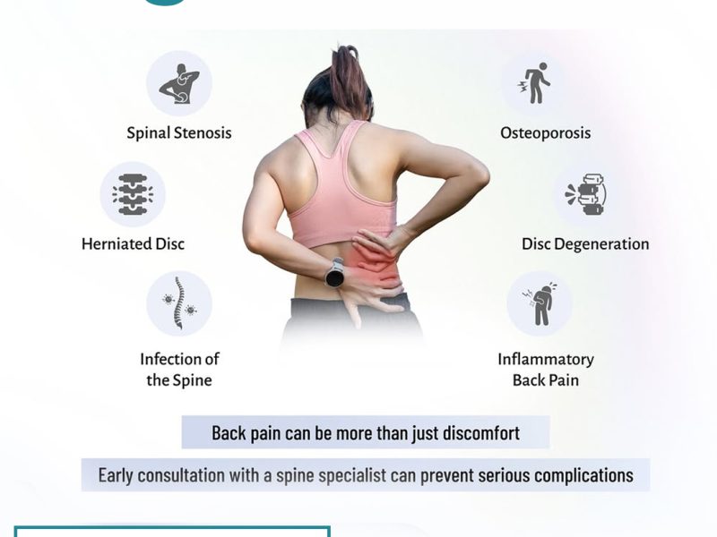Expert Spine Care in Jaipur | Relief from Back & Neck Pain