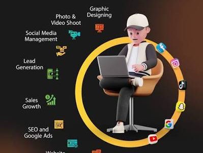Professional Digital Marketing Agency in Dubai, UAE