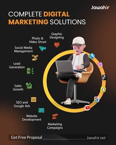 Professional Digital Marketing Agency in Dubai, UAE