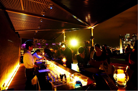 Best Night Clubs in Bangalore - Nysa Skybar