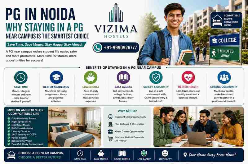 PG in Noida Near Campus | Fully Furnished Girls & Boys PG
