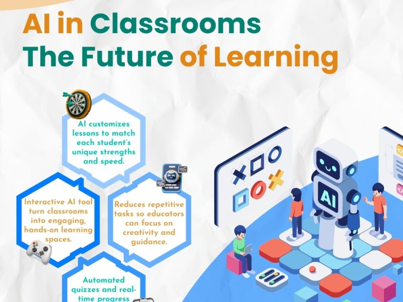 Next-Gen K-12 Code: The Micro-Intelligence Leap