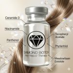 Increase Service Margins with the Exclusive Diamond Hair Botox