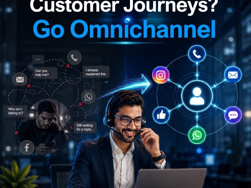 How click to call increases conversion rate in B2B and B2C marketing