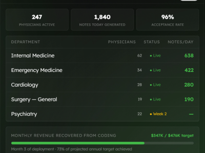 Automate Hospital Medical Notes with AI