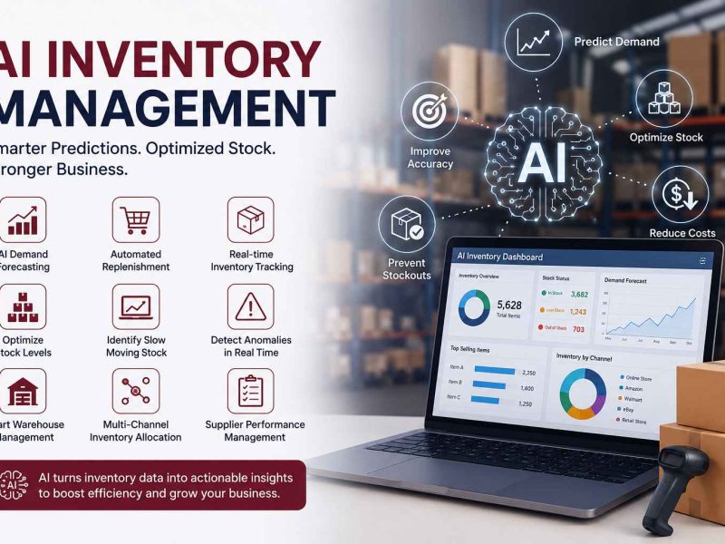 AI Inventory Management: The Complete Guide for eCommerce Businesses