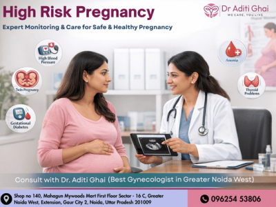 Best Gynecologist in Greater Noida West | High-Risk Pregnancy Care