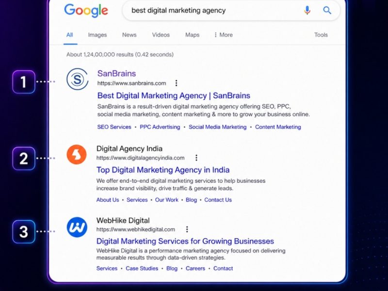 Best SEO Services in Hyderabad | SEO Services