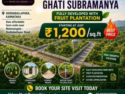 Premium Farm Units for Sale Near Ghati Subramanya Road – Doddaballapura