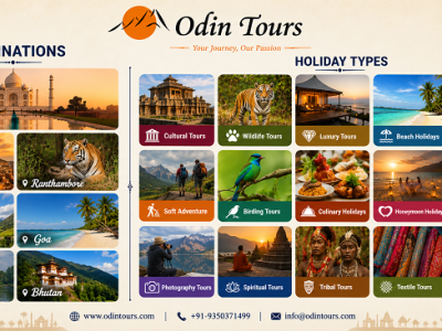 Tiger Safari Central India | Private Wildlife Tours