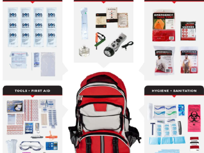 Get Durable Emergency Survival Gear with Fast Shipping