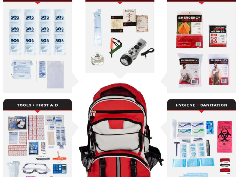 Get Durable Emergency Survival Gear with Fast Shipping