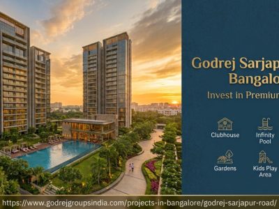 Godrej Sarjapur Road Bangalore | Invest in Premium Homes