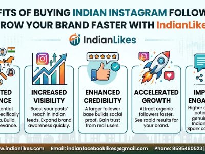 Benefits of Buying Indian Instagram Followers - IndianLikes