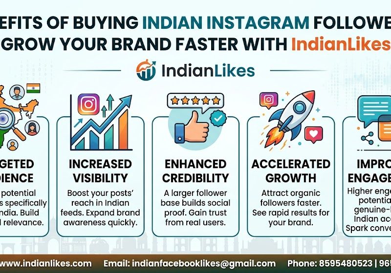 Benefits of Buying Indian Instagram Followers - IndianLikes