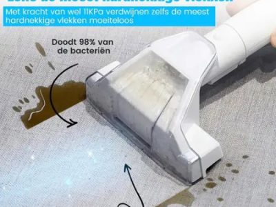 Why Buy Cheap Smart Home Gadgets Netherlands Today?