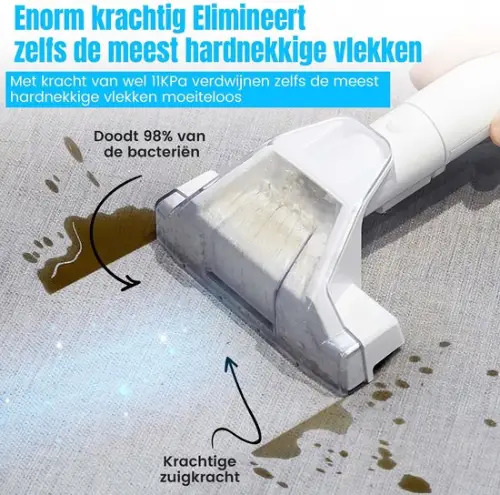 Why Buy Cheap Smart Home Gadgets Netherlands Today?