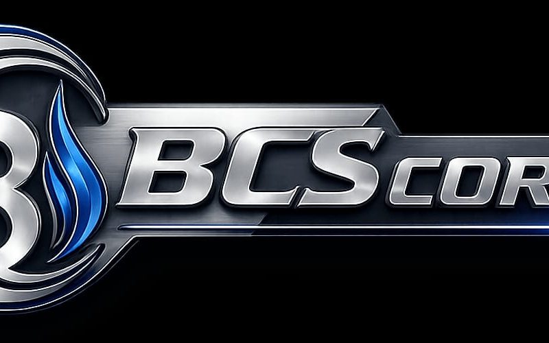 BCS Corp — Social Media Management Services Coimbatore
