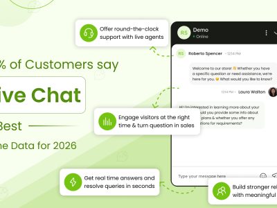 Live Chat Statistics 2026: Conversion, Cost & Speed Data