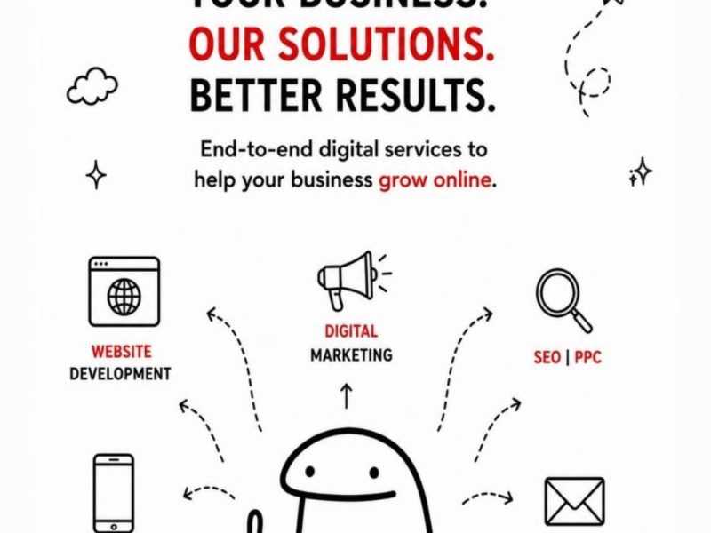 Bulk SMS Service in India