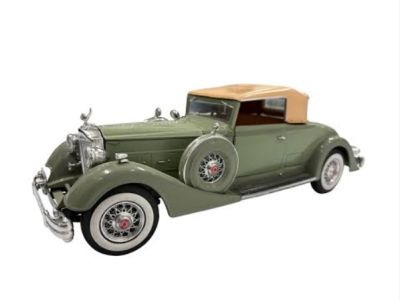 Model Car Building Guide for Collectors, Hobbyists and Beginners