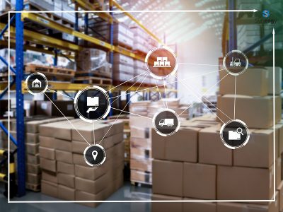 Sustainable Chain Management for Smarter Supply Networks