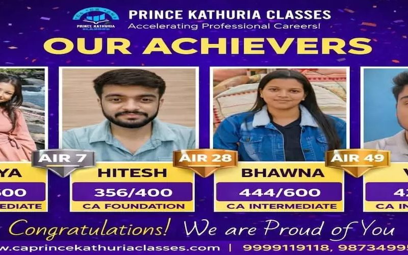 Best CA Coaching in Faridabad