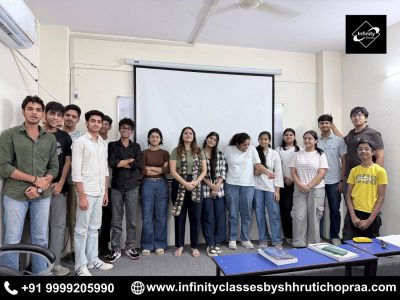 Best Maths Coaching Institute in Faridabad for CBSE & JEE