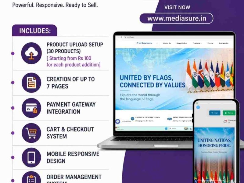 Professional E-Commerce Website Development Starting at ₹45,000