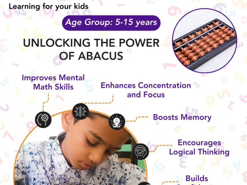 Best Online Abacus Classes for Kids | Abacus Trainer