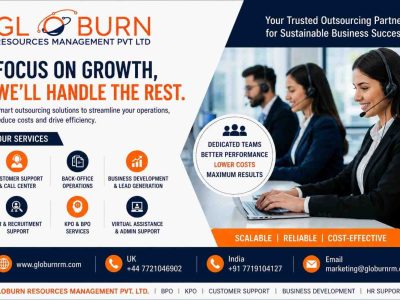 Globurn Resources Management PVt Ltd