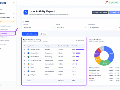 WorkDesQ Employee Work Tracker