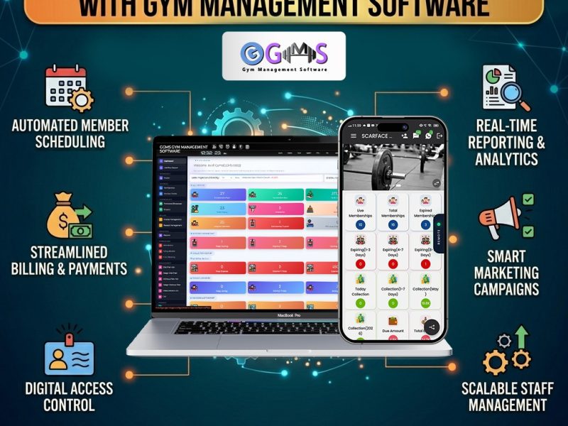 How to Automate Your Gym Operations with Gym Management Software