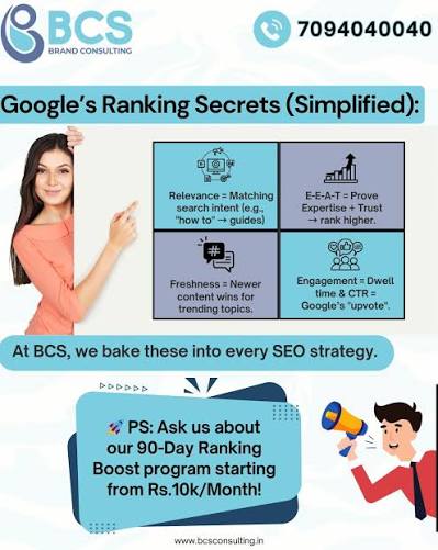 BCS Corp — Top SEO Company in Coimbatore | Google Rankings Guaranteed