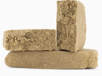 Best Full Spectrum CBD Extract