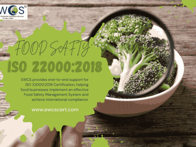 ISO 22000 Certification Body in India | ISO 22000:2018