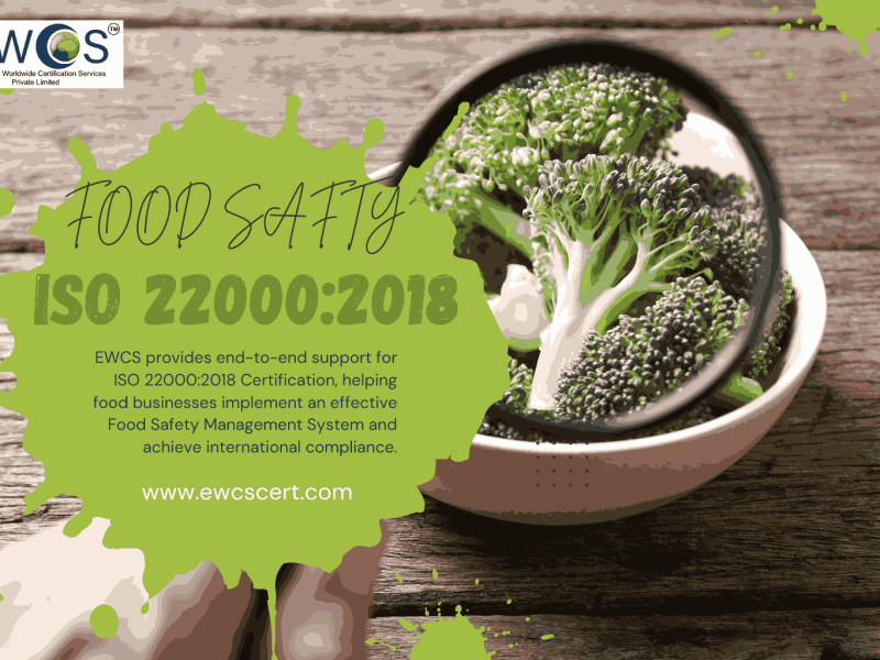 ISO 22000 Certification Body in India | ISO 22000:2018