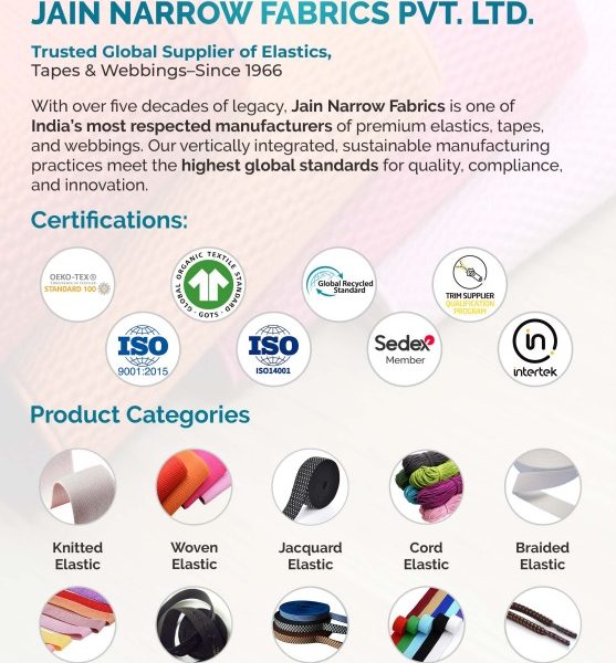 Modern CCTV System Network Solutions by NovaPrism Technovations