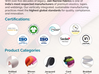 Buy Premium Elastic Tapes Direct from Manufacturer