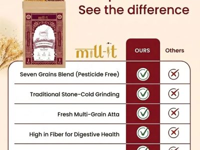 Jumpstart Your Morning with Extra Nutrition