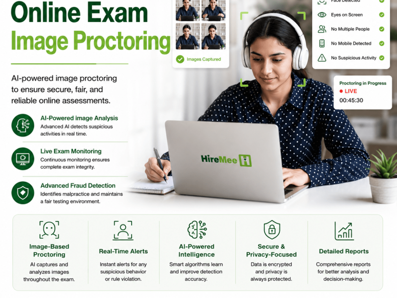 Online Exam Image Proctoring