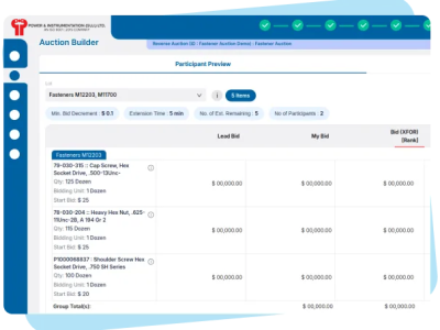 Reverse Auction Management Software
