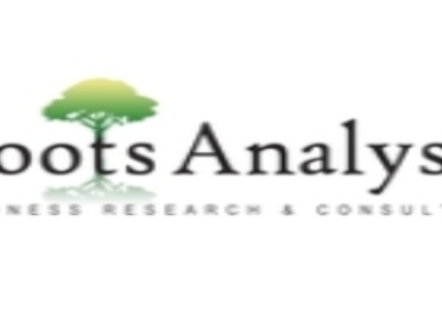 Liposome Manufacturing Market Size, Share, Growth Factors, Competitive Landscape, with Regional Forecast to 2035