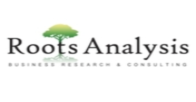 Liposome Manufacturing Market Size, Share, Growth Factors, Competitive Landscape, with Regional Forecast to 2035