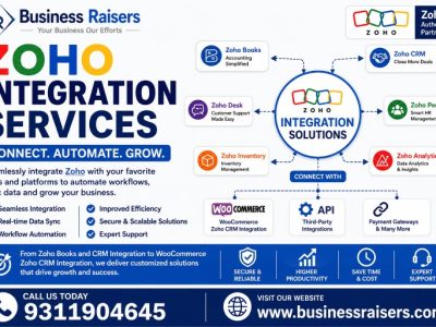 Zoho Integration Services | Zoho Books CRM Integration Experts