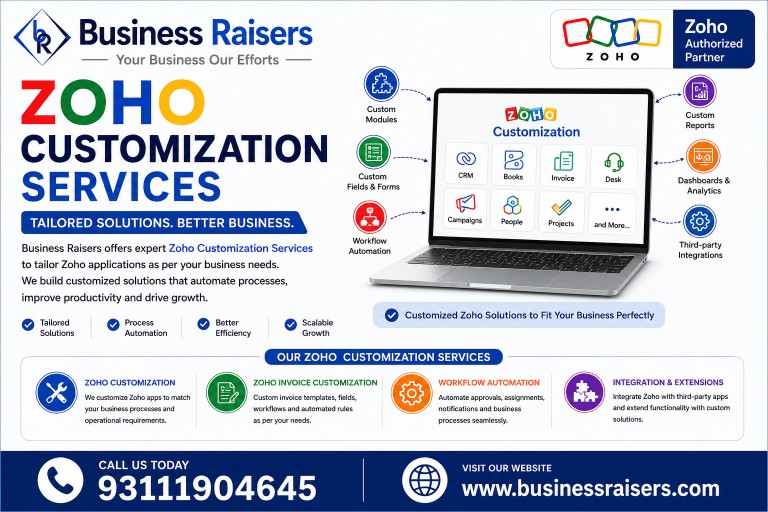 Zoho Customization Services | Expert Zoho Customisation Solutions