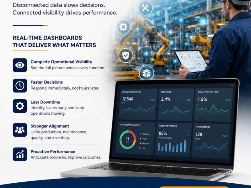 Are You Making Manufacturing Decisions with Yesterday's Data?