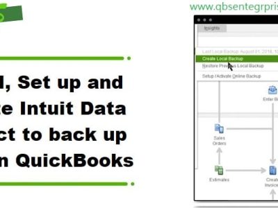 Fresh Guide to Intuit Data Protect Setup and Maintenance