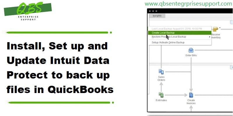 Fresh Guide to Intuit Data Protect Setup and Maintenance